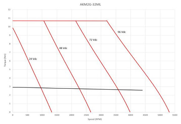 低壓圖.jpg 低壓圖.jpg